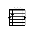 G_major_chord_for_guitar_(open)