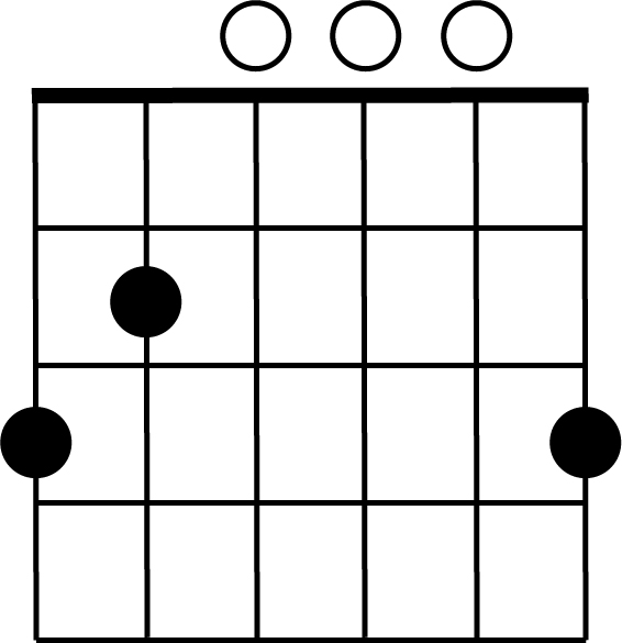 Melody Of You Chords