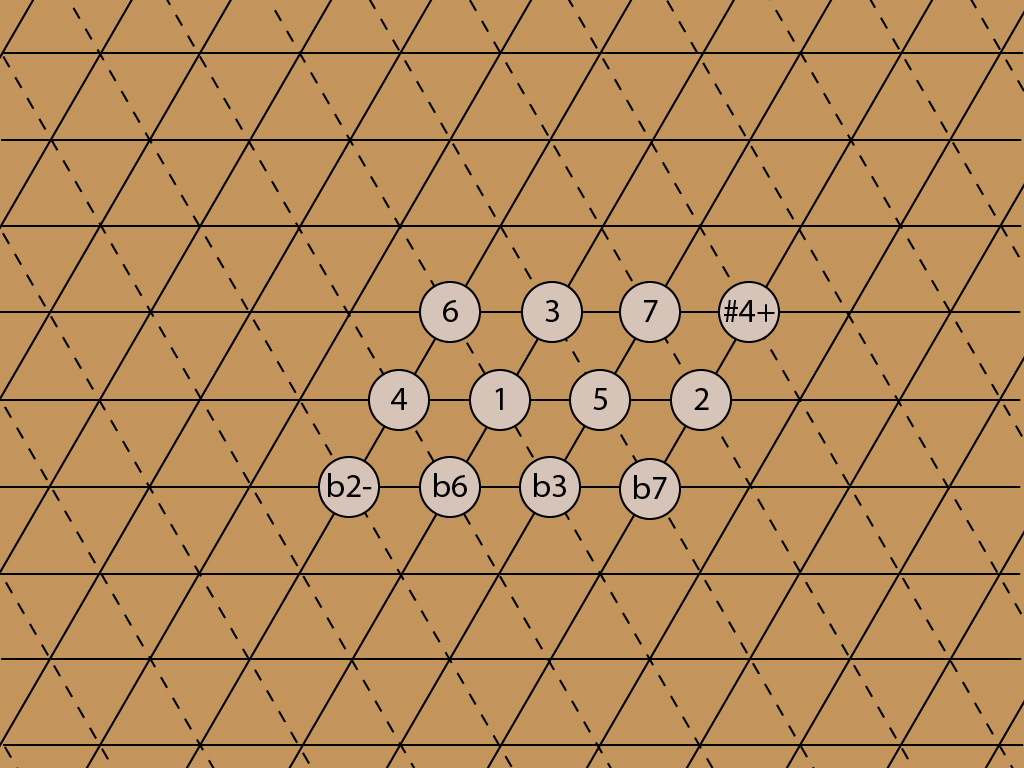 full lattice 2-01